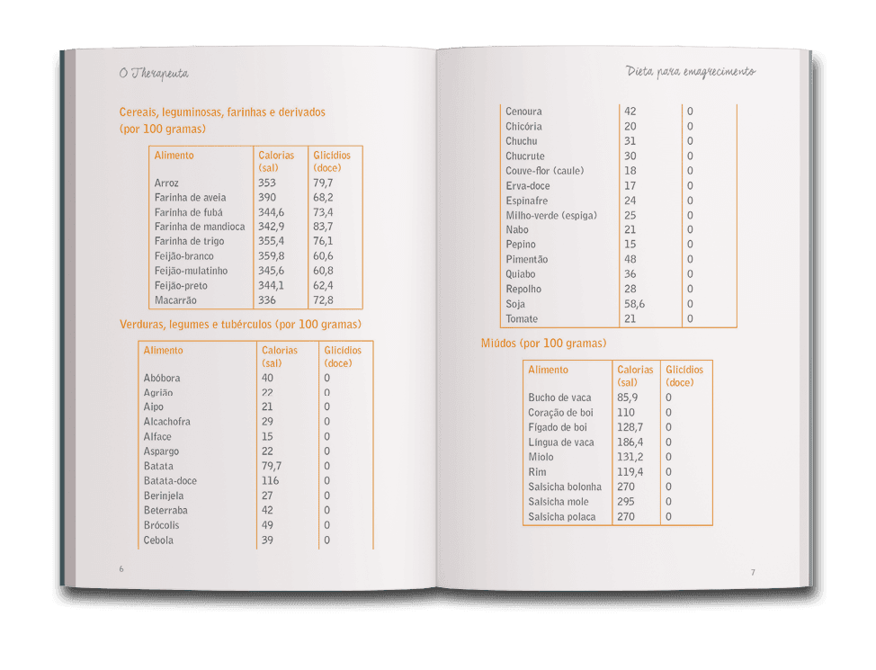 Página dupla mostrando as calorias e glicídios de alguns alimentos do livro O therapeuta: dieta para emagrecimento