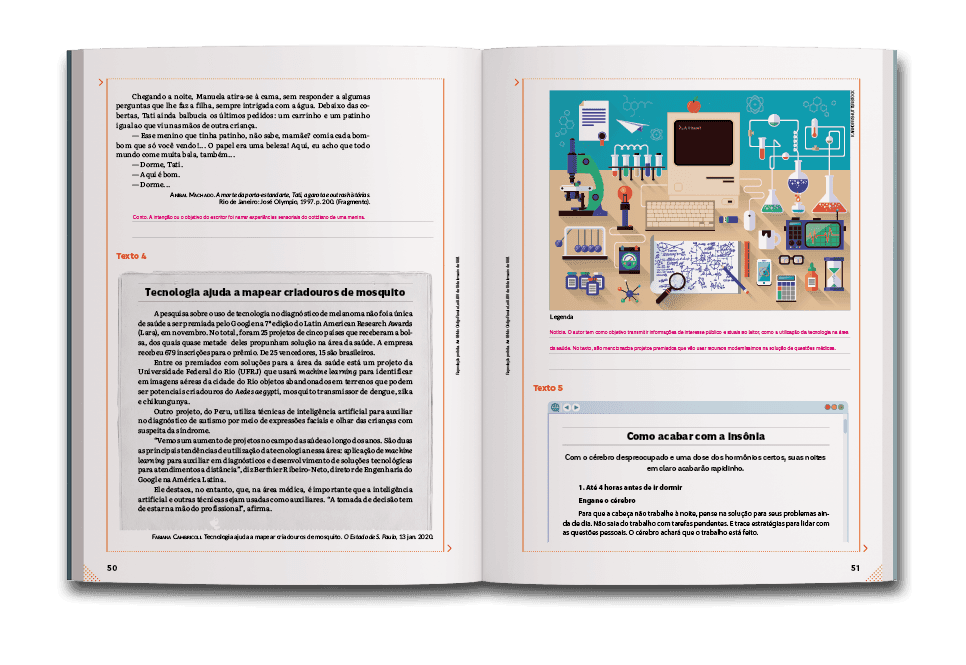 Página dupla de miolo do livro Oficina de redação   Ensino Fundamental anos finais 