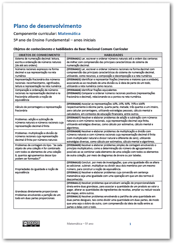 Página do PNLD 17, 18 e 19