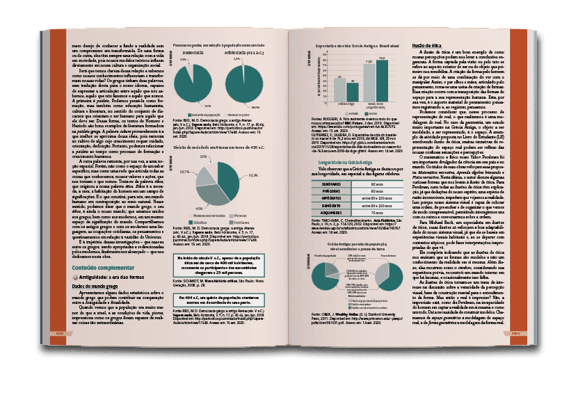 Página dupla de miolo do livro Conhecimento e vida em sociedade (manual do professor)