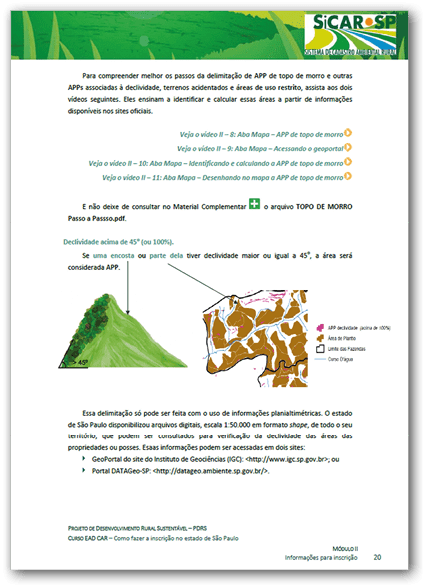 Página da apostila Programa de Desenvolvimento Rural Sustentável